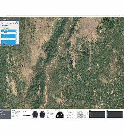 GPS Tracking