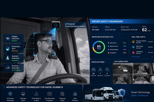 Intelligent Driver Safety & Passenger Protection Systems